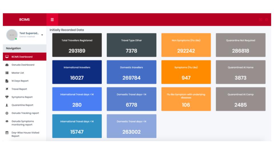 BCIMS dashboard showing traveler registration and quarantine data